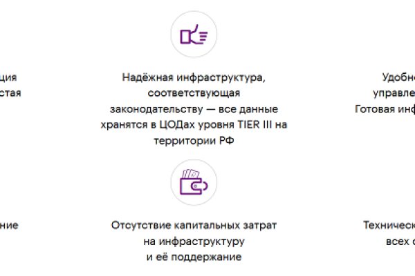 Кракен торговая kr2web in